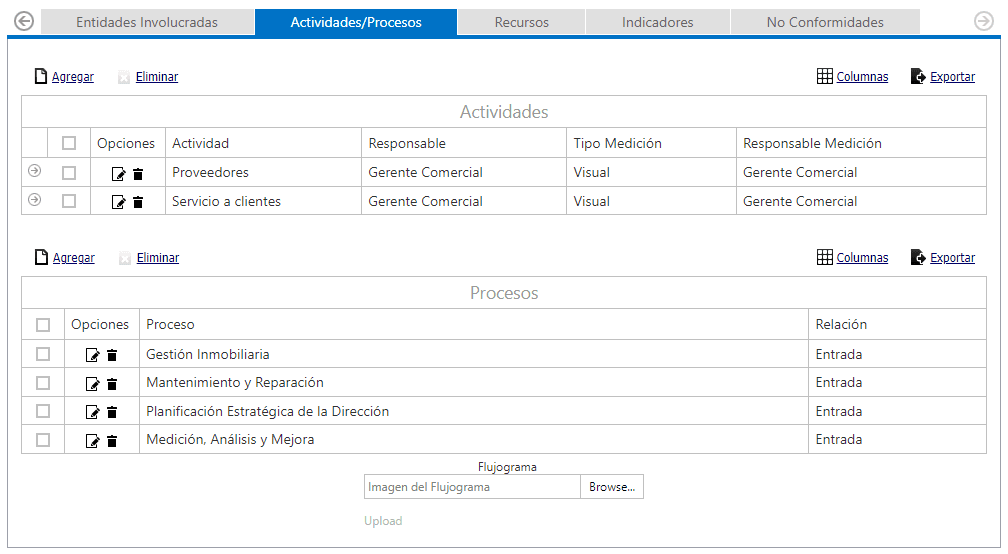 Qualid | Adaptabilidad